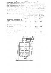 Установка для приготовления связующего и суспензии (патент 1227312)