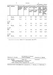 Способ получения нитрата алюминия (патент 1242469)