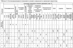 Эпоксидное клеевое связующее и пленочный клей на его основе (патент 2627419)