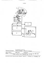 Способ определения эффективности действия амортизатора в подвеске автомобиля (патент 1518697)