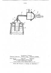 Устройство для перемешивания жидкого металла (патент 910324)