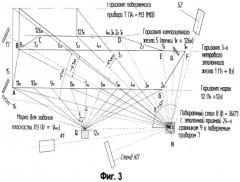 Поверочный комплекс координатных приборов и измерительных систем (патент 2494346)