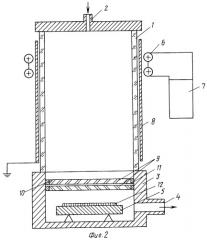 Устройство для плазмохимической обработки полупроводниковых пластин (патент 2249883)