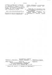 Устройство для компенсации биения опорных валков прокатной клети (патент 1097404)