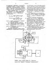 Способ определения статического дисбаланса динамически настраиваемых гироскопов (патент 1046635)