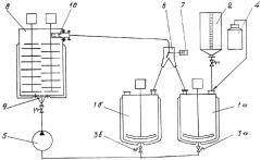Способ измельчения твердых частиц (патент 2301707)