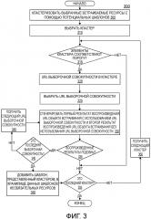 Оптимизированный процесс воспроизведения браузера (патент 2638726)