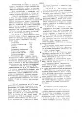 Питательная среда для выделения и отбора микроорганизмов- продуцентов протеазы (патент 1280005)