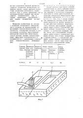 Способ монтажа кристаллов полевых транзисторов на платы гибридно-интегральных схем (патент 1274889)