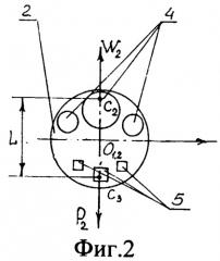 Способ обеспечения управляемости подводным аппаратом (патент 2421372)