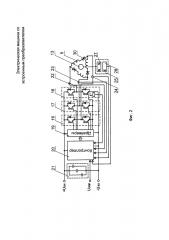 Электрическая машина со встроенным преобразователем (патент 2656866)