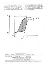Устройство для контроля неравномерности срабатывания тормозов автомобиля (патент 1342791)