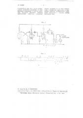 Способ измерения пикового значения переменных напряжений и импульсов в осциллографах (патент 104002)