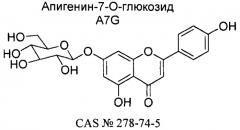 Композиция (патент 2534585)