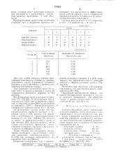 Алмазно-абразивная паста (патент 700522)