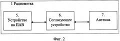 Способ идентификации объектов (патент 2296304)