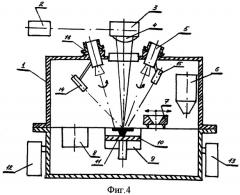 Способ получения объемных изделий из порошков и устройство для его осуществления (патент 2539135)