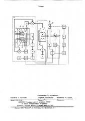 Устройство для термической обработки сосудов высокого давления (патент 750247)