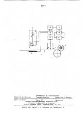 Устройство для автоматического регулиро-вания влажности бумаги (патент 848524)