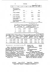 Шихта для получения металлургического кокса (патент 941393)