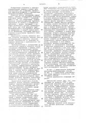 Способ считывания информации с мишени запоминающей электронно-лучевой трубки (патент 1071975)