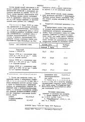 Состав для удобрения почвы (патент 859342)