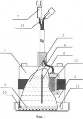Неполяризующийся хлоридсеребряный электрод сравнения длительного действия (патент 2319954)