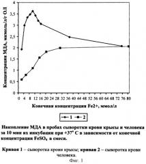 Способ определения функционального напряжения организма (патент 2251109)