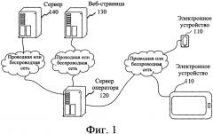 Способ и устройство для фильтрации информации (патент 2621603)