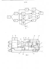 Автоматический токарно-револьверныйстанок (патент 841783)