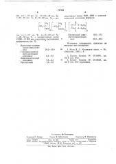Магнитная суспензия для рабочего слоя носителя магнитной записи (патент 777707)