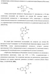 Лиганды альфа-адреноцепторов, допаминовых, гистаминовых, имидазолиновых и серотониновых рецепторов и их применение (патент 2407744)