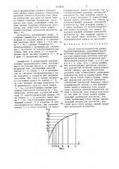 Способ электротермической записи кодовой информации (патент 1620839)