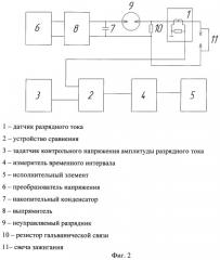 Способ контроля емкостной системы зажигания двигателей летательных аппаратов (патент 2463523)