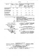 10-бромсандвицин или 10-бромизосандвицин или их соли с фармакологически приемлемыми кислотами,обладающие противоаритмической активностью (патент 996416)