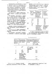 Способ получения органического удобрения (патент 1578117)