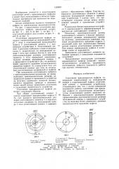 Уплотнение вращающегося муфеля (патент 1268921)