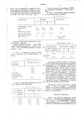 Состав для пропитки древесины (патент 1465326)
