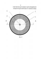 Чувствительный элемент для определения концентрации компонента газовой среды (патент 2665792)