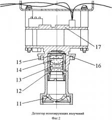 Детектор ионизирующих излучений (патент 2664840)
