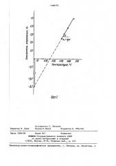 Способ определения показателя отражения ископаемых углей (патент 1408370)