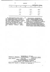 Способ получения слюдяной бумаги (патент 1014726)