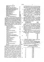 Способ получения ферментационной жидкости, содержащей витамин в (патент 573129)