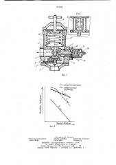 Регулятор давления (патент 813381)