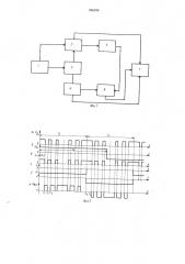 Способ формирования выходного напряжения магнитотранзисторного мультивибратора (патент 955459)