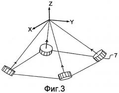 Способ и система для устранения насыщения инерционных колес космического аппарата (патент 2555080)