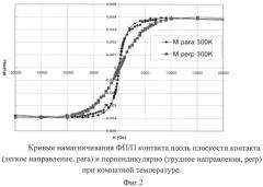 Спиновый транзистор (патент 2387047)