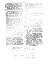 Способ получения магниевокальциевых сплавов (патент 1258886)