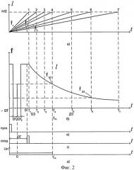 Лазерная система телеориентации с каналом оптической обратной связи (варианты) (патент 2410722)