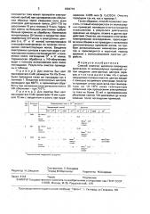 Способ очистки щелочно-галоидных кристаллов от молекулярных примесей (патент 1694716)